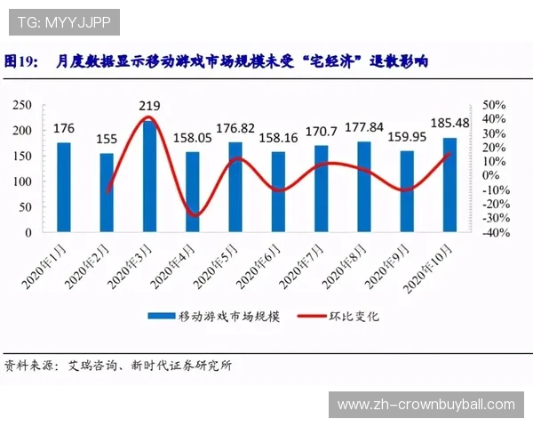 澳门娱乐城游戏最新动态与趋势分析，掌握行业发展方向把握更多娱乐与投资机会